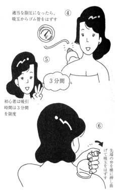 �z�ʁi�J�b�s���O�j�g�p���@