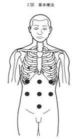 2�}�@��{�Ö@